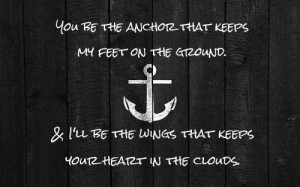 Uploaded to Pinterest