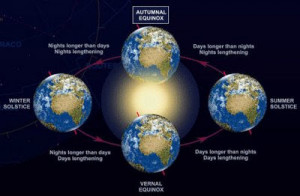 autumnal equinox of 2010- everything you need to know