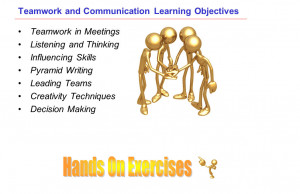 Teamwork Teamwork and communication
