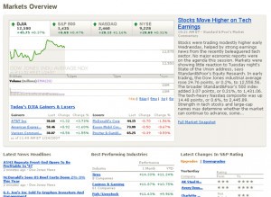 the market overview page includes a dynamic representation of market ...