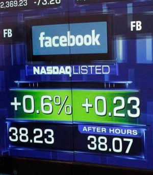 Nasdaq Stock Quotes After Hours