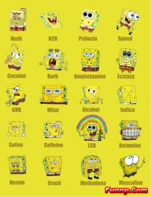 Funny Spongebob Pictures with Funny Captions