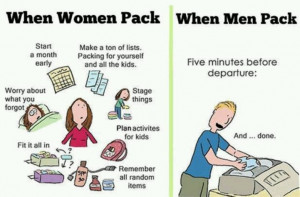 Women Packs, Internet Site, Man Packs, Website, Man Vs Women, Web Site ...