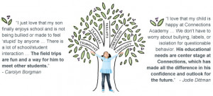 statistics on bullying are staggering: nearly one-third of all school ...