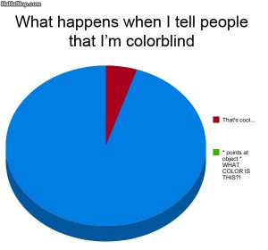 Color Blind