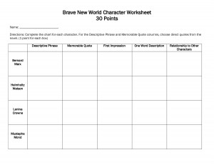 Brave New World Character Worksheet