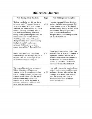 dialectical essay