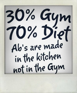 30% Gym 70% Diet
