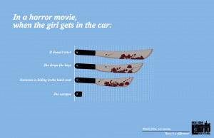 ... Clichés, Graphs and Charts that Makes Fun of Predictable Movies