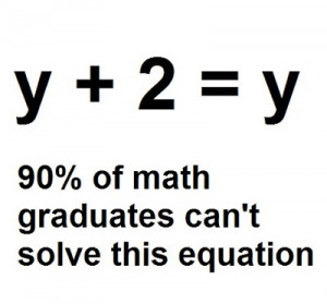 Funny Maths Equation