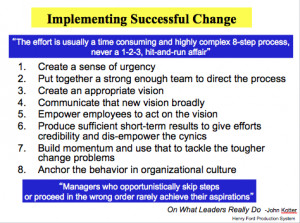 Explanation for Creating A Lean Culture Process Focus And Leader ...