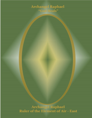archangel michael archangel chamuel archangel azrael archangel raphael