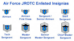 Air Force JROTC Ranks