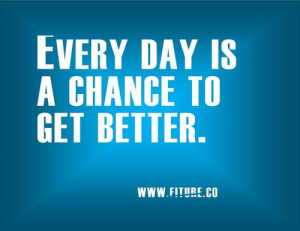 Motivational Quotes and your Fitness Success