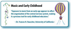 quotes about early childhood education