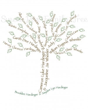 Family Tree Quotes Roots Family tree designs.