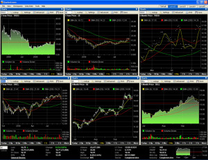 Charts; Trades; News; Financials; Toplists; Alerts; Portfolio; Level 2 ...