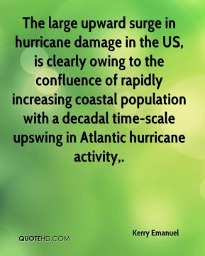 The large upward surge in hurricane damage in the US, is clearly owing ...