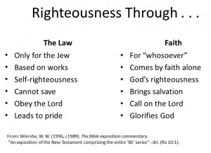 Righteousness by faith was not a new concept for the Jews. No one can ...