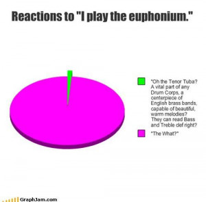 euphoniumawareness