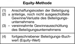 ... general air superiority compressor quotes about superiority attitudes