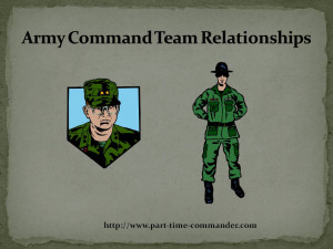 Respect Loyalty Trust Quotes