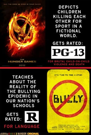 Bully The Movie: When Horror Meets Blindness