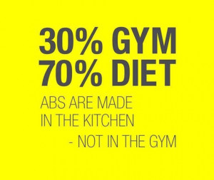 30% GYM - 70% DIET. Abs are made in the kitchen. Not in the Gym.
