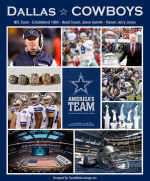 ... , Super Bowl, Cheerleaders, Jerry Jones, Jason Garrett, 2.1 Billion