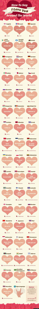 love you in different languages