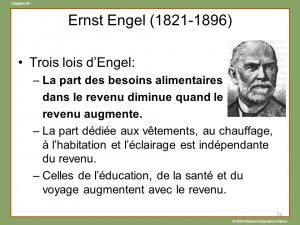 2010 Pearson Education France Chapitre 05 Ernst Engel 1821 1896