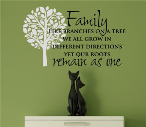 Family Tree branches and roots