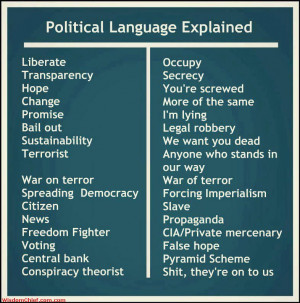 Political Language Explained