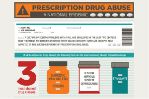 31-Good-Drug-Prevention-Campaign-Slogans.jpg