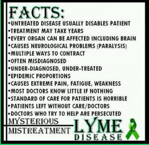 Lyme Disease Facts