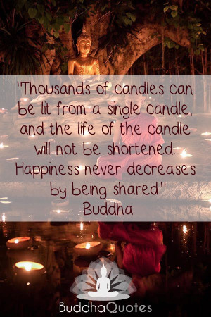 Buddha Quote from www.buddhaquotes.com.au