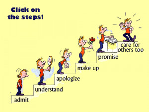 ... of responsibility the steps study the six steps of responsibility by