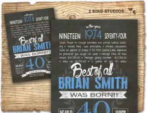 40th birthday invitation- Surprise 40th birthday invite - chalkboard ...