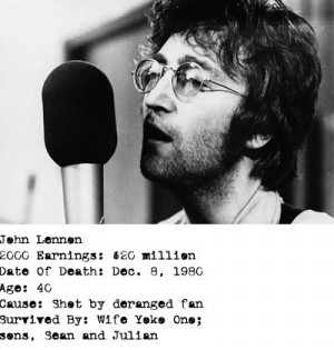 Quotes John Lennon Yoko Ono ~ Remembering John Lennon, founder of The ...