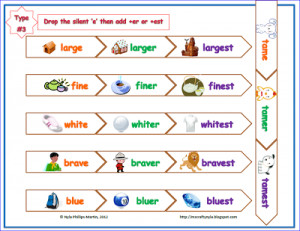 Adjective-Activities-for-Comparing-Positive-Comparative-and ...