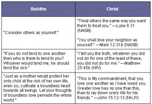 nirvana buddhism quotes