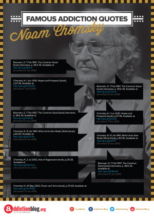 The “War on Drugs” Noam Chomsky Quotes (INFOGRAPHIC)