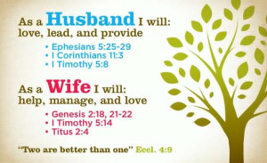 Marriage Bible Verses 07