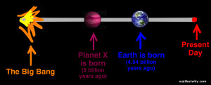 If Planet X has a similar story to Earth, let’s look at where their ...