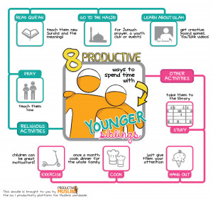 January Doodle] 8 Productive Ways to Spend Time with Younger Siblings