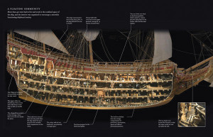 vasa century warship museum stockholm