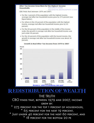 Redistribution of Wealth: The Truth