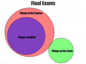 Funny photos funny final exams college