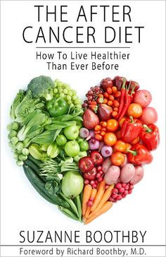 low cholesterol diet, fit, cancer diet, live healthier, clean eat ...