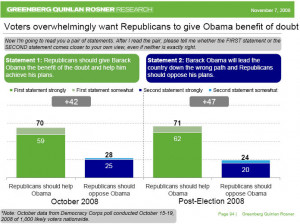 also found this interesting: